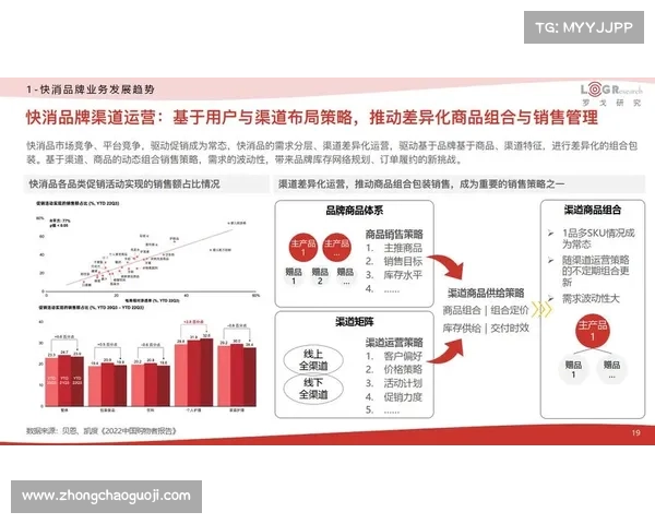 奥运营销创新策略:如何借助数字化工具提升品牌影响力与用户粘性 奥运营销创新策略:如何借助数字化工具提升品牌影响力与用户粘性